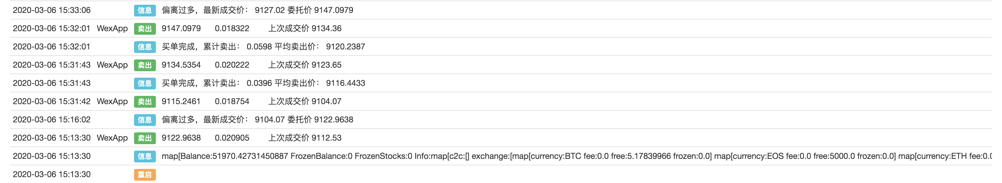 Python版冰山委托策略