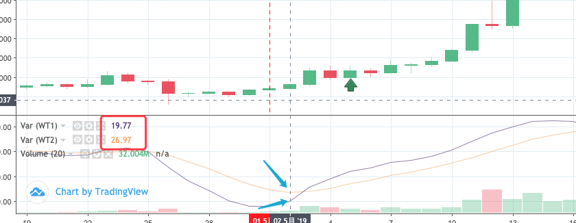 手把手教你移植一个麦语言策略（进阶）