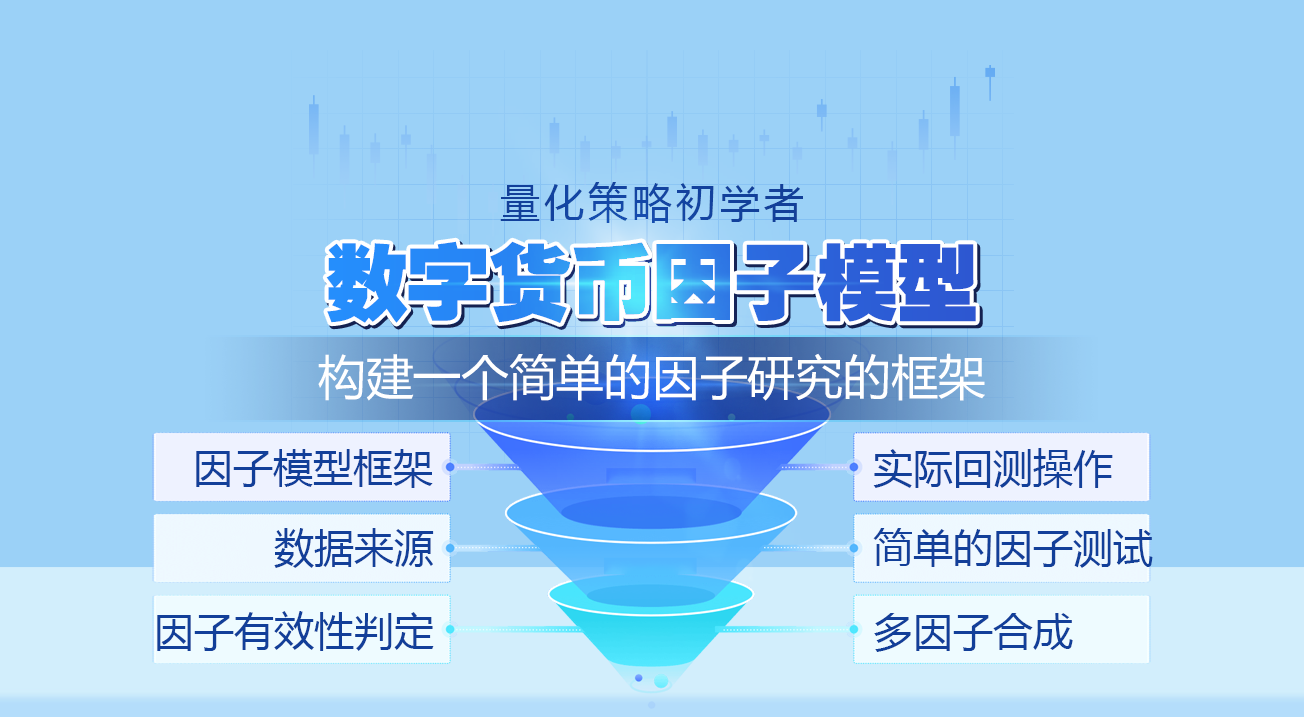 数字货币因子模型