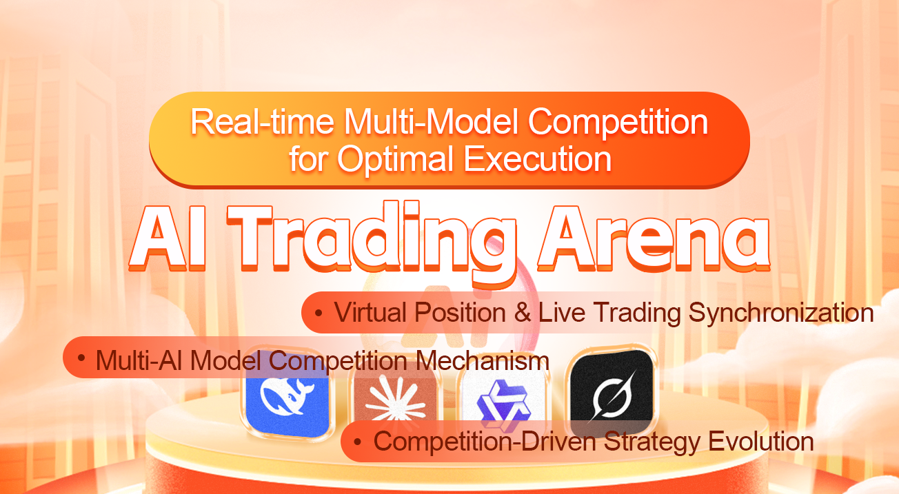 AI Trading Arena: Real-time Multi-Model Competition for Optimal Execution