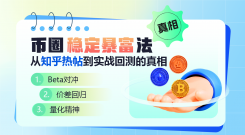 币圈稳定暴富法？从知乎热帖到实战回测的真相