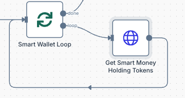 From Manual Analysis to Automation: Building Aster Smart Money Tracking Tool on Inventor Platform