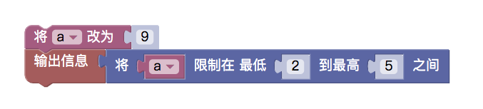 可视化模块搭建交易策略–深入