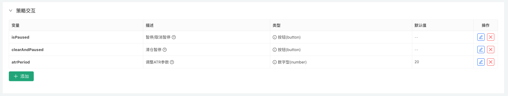 说走就走的量化旅程，从 FMZ 开始