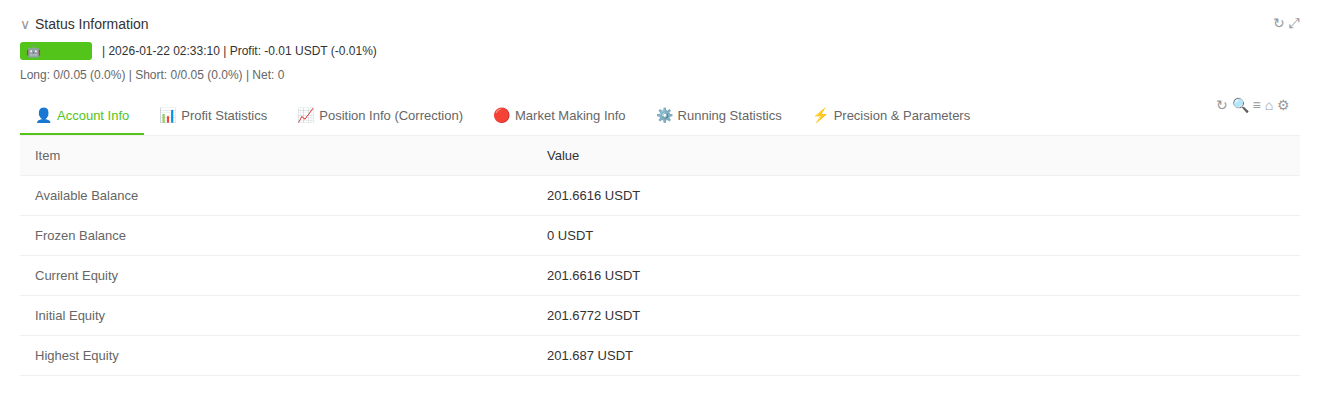 Zero-Fee Revival of Ancient Strategies: FMZ + Lighter DEX + AI in Practice