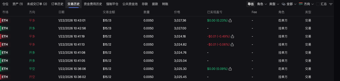 零手续费重启远古策略:FMZ + Lighter DEX + AI 实战