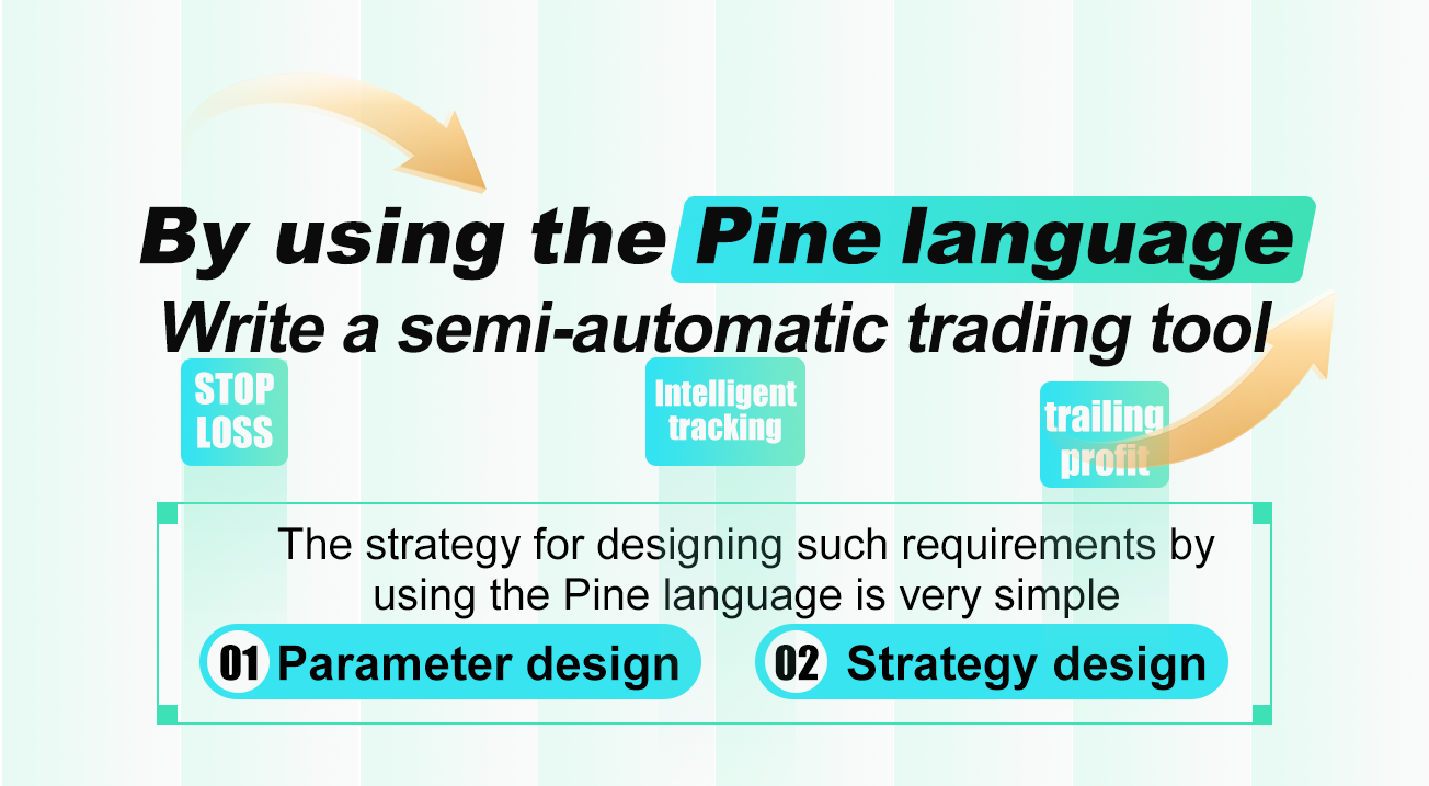 Write a semi-automatic trading tool by using the Pine language