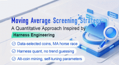 Moving Average Screening Strategy: A Quantitative Approach Inspired by Harness Engineering