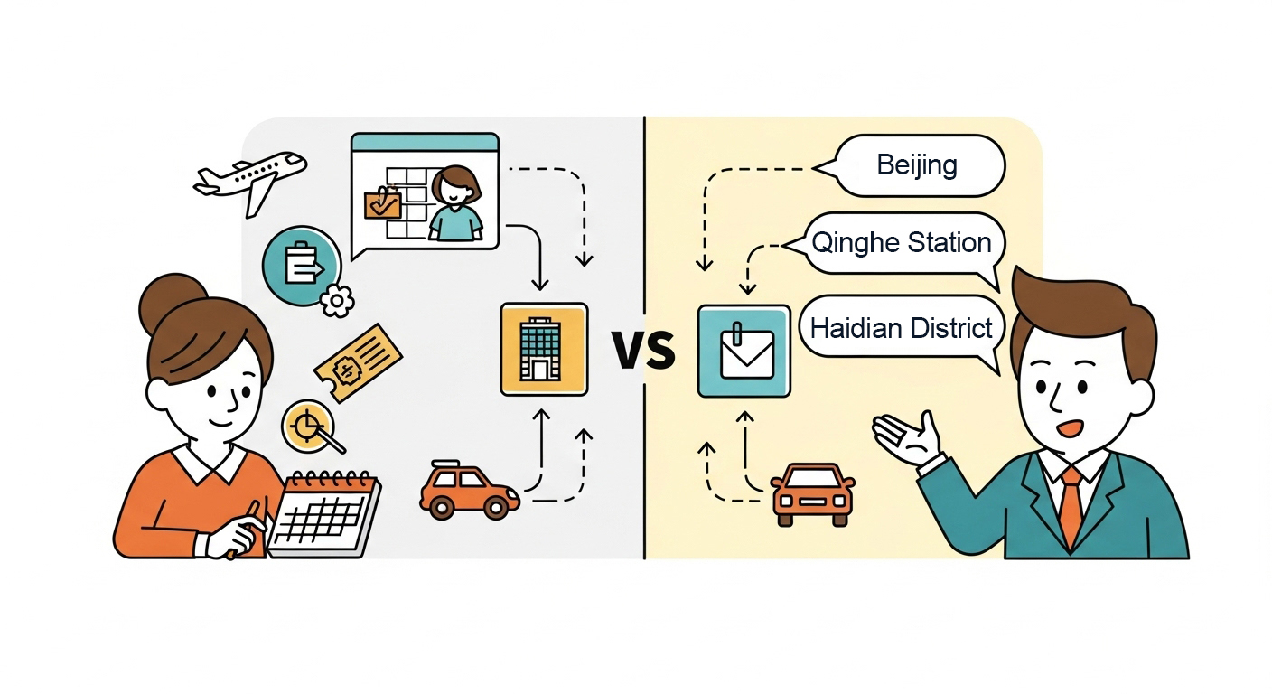 Quantitative Secretary User Guide: Practical Notes on AI Trading Instructions