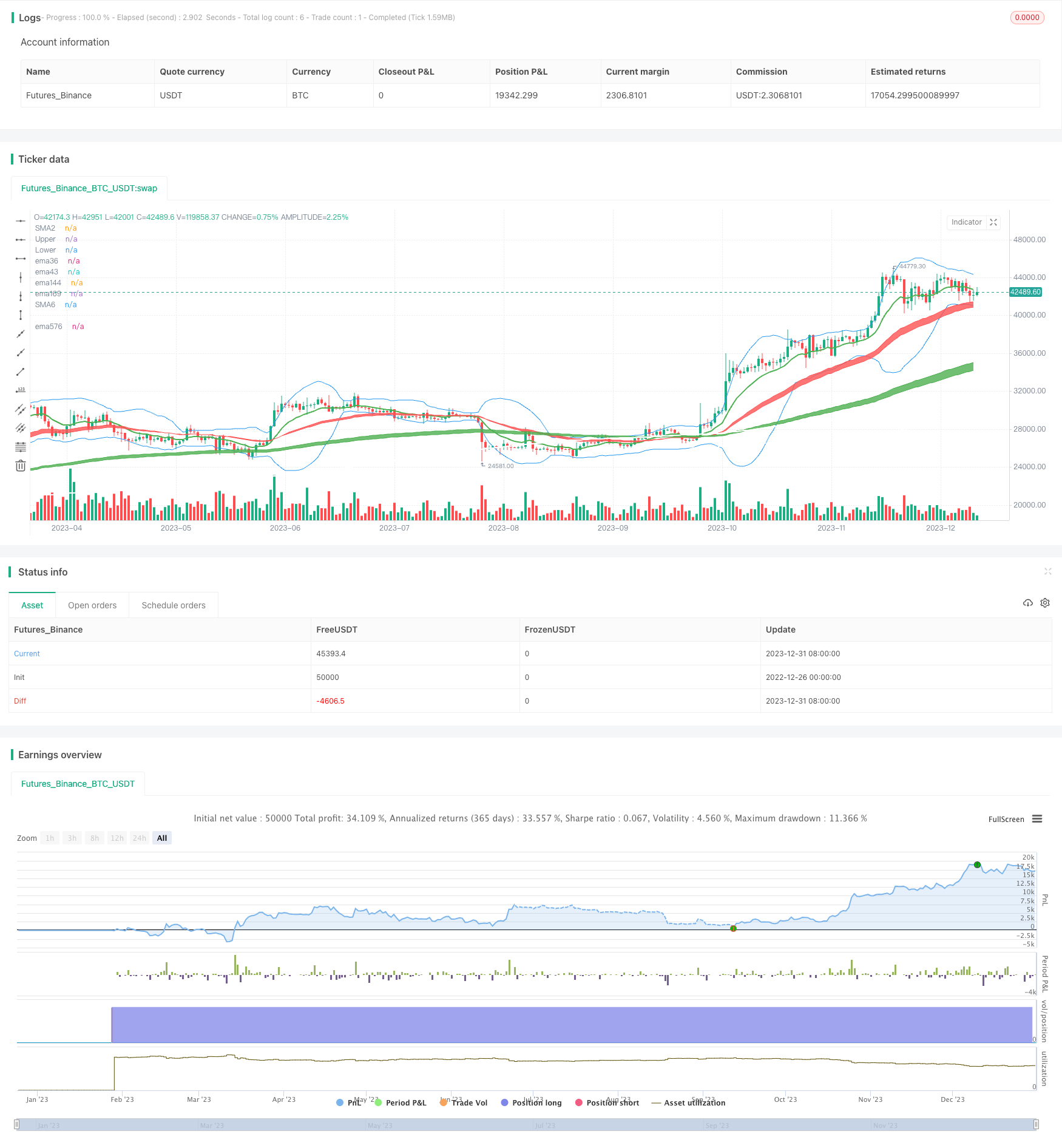 移動的Vegas通道穿越策略
