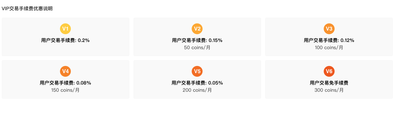 विनिमय शुल्क सारांश