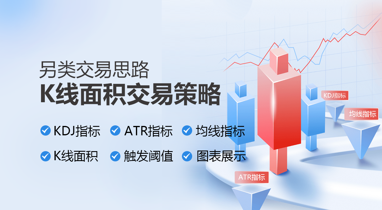 另类交易思路–K线面积交易策略