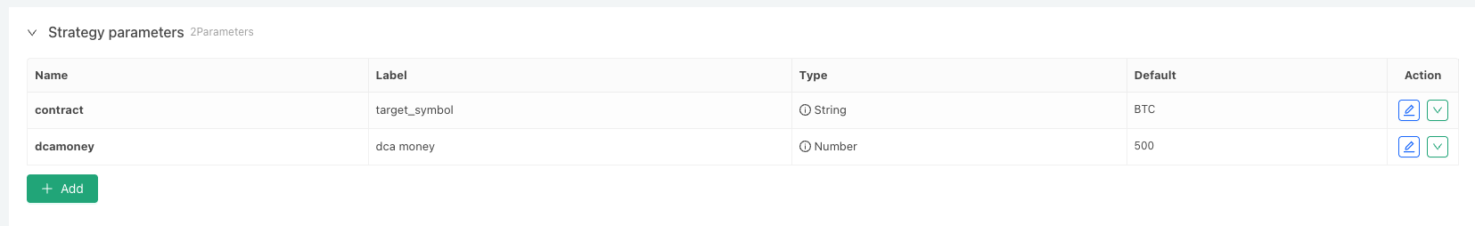Build Your Personal AI Trading Butler: The Perfect Combination of Intelligent Analysis and Human Decision-Making