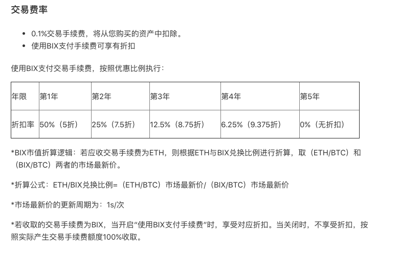 विनिमय शुल्क सारांश