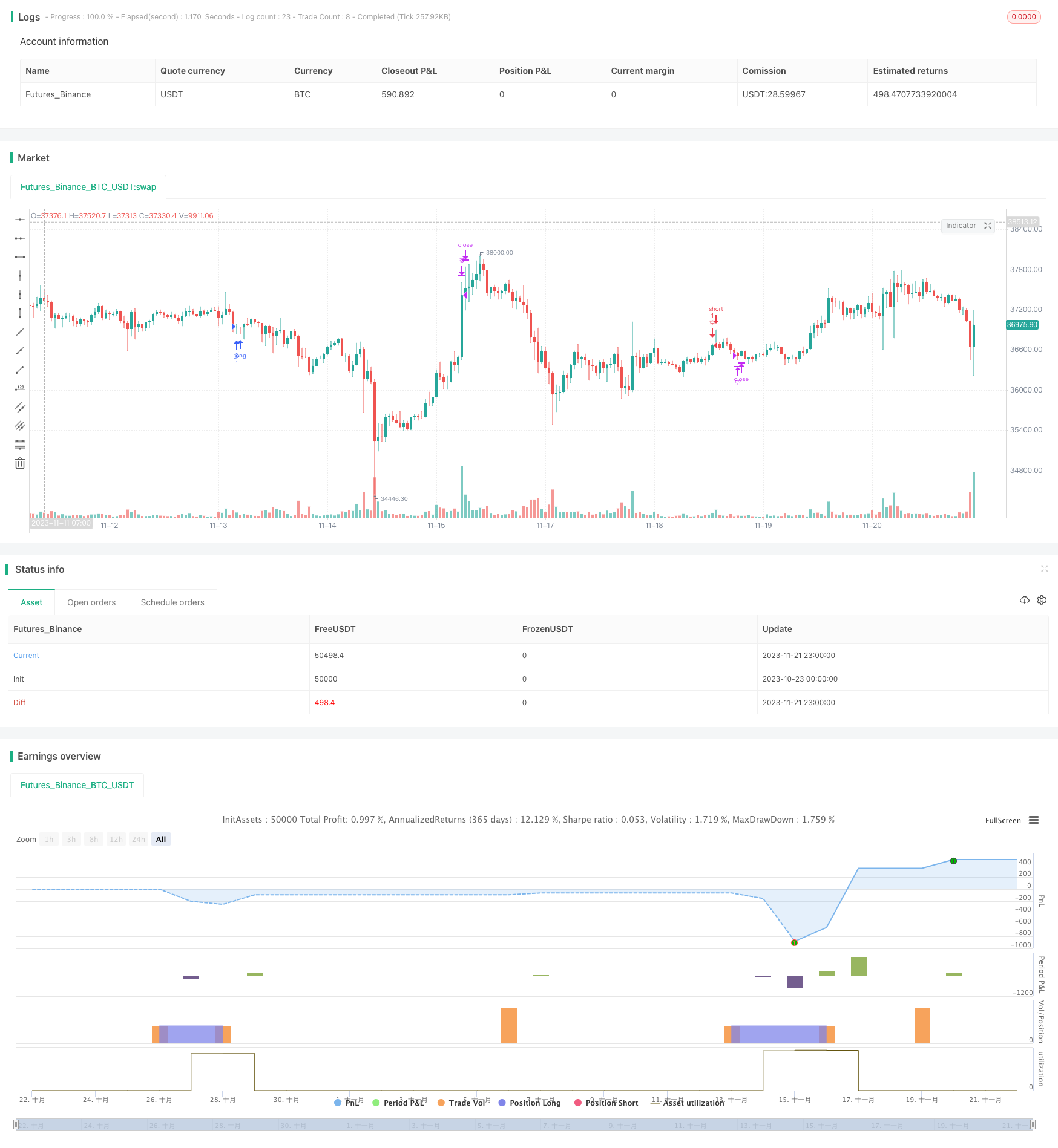 布林带趋势震荡交易策略