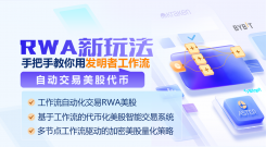 RWA新玩法：手把手教你用发明者工作流自动交易美股代币