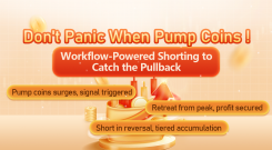 Don't Panic When Coins Pump! Workflow-Powered Shorting to Catch the Pullback