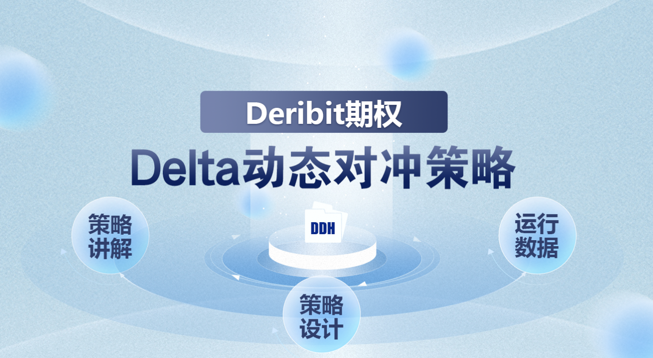 Deribit期权Delta动态对冲策略