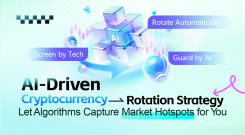 AI-Driven Cryptocurrency Rotation Strategy: Let Algorithms Capture Market Hotspots for You
