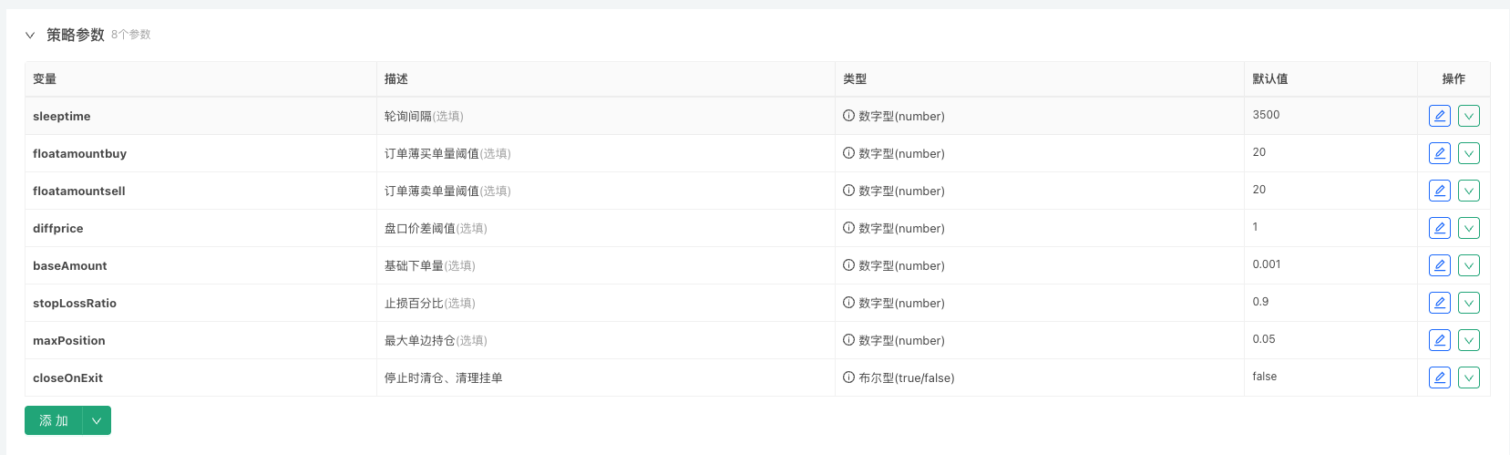 零手续费重启远古策略:FMZ + Lighter DEX + AI 实战