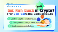 Get Rich Quick in Crypto? From Viral Post to Real Backtest Results
