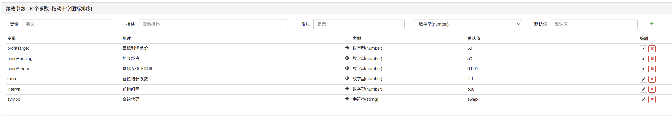 60行代码实现一个思路–合约抄底策略