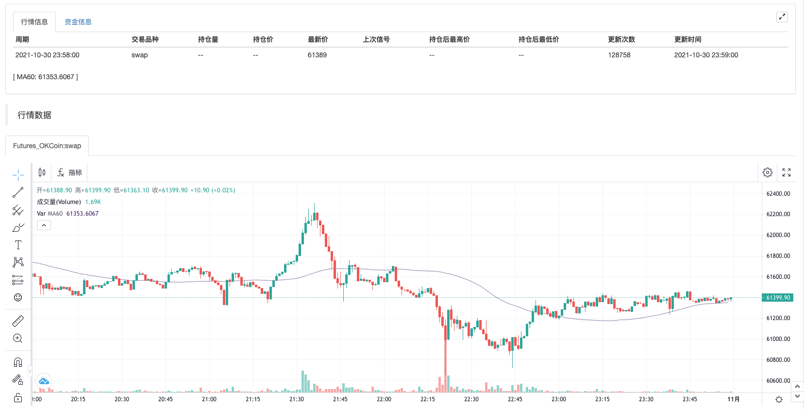 发明者量化My语言(Mylang)文档