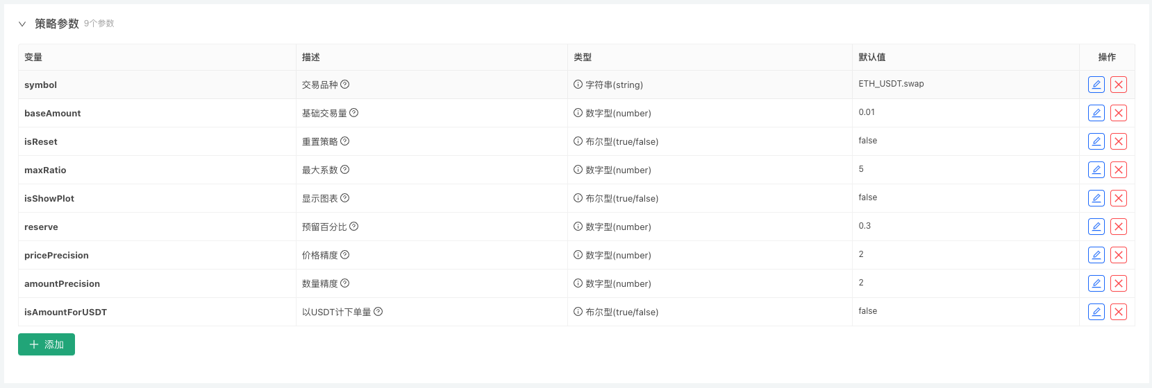 说走就走的量化旅程，从 FMZ 开始