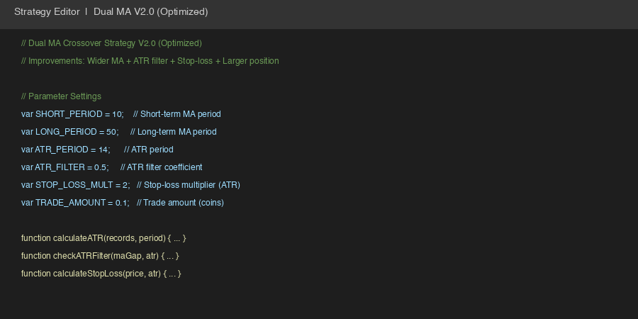 Strategy Modification