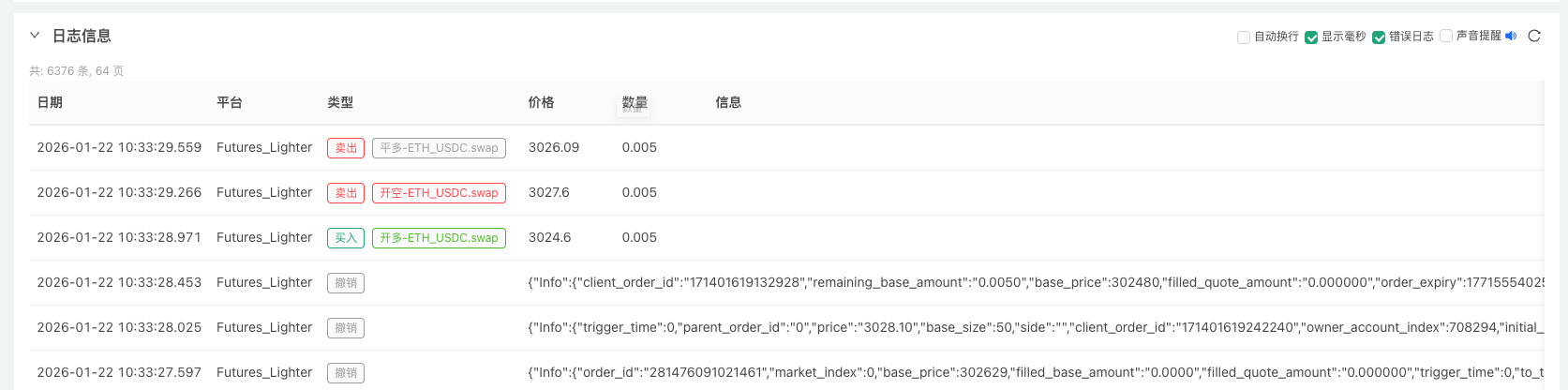 零手续费重启远古策略:FMZ + Lighter DEX + AI 实战