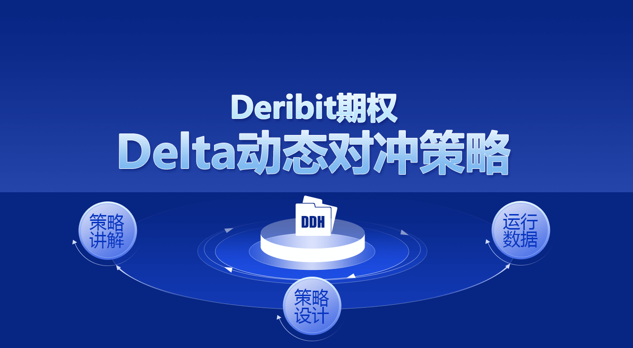 Deribit期权Delta动态对冲策略 - FMZ