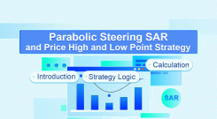 Parabolic Steering SAR and Price High and Low Point Strategy