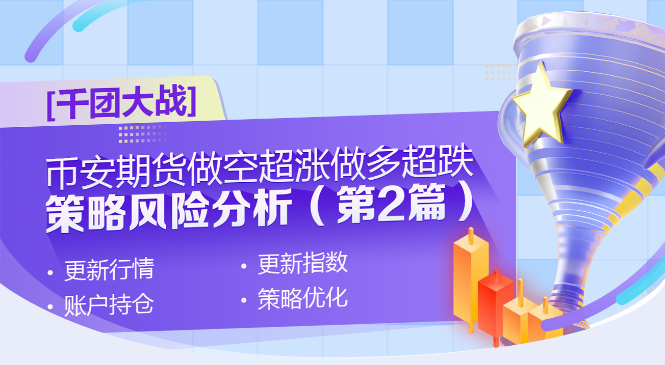 [千团大战]币安期货做空超涨做多超跌策略重要优化（第2篇）