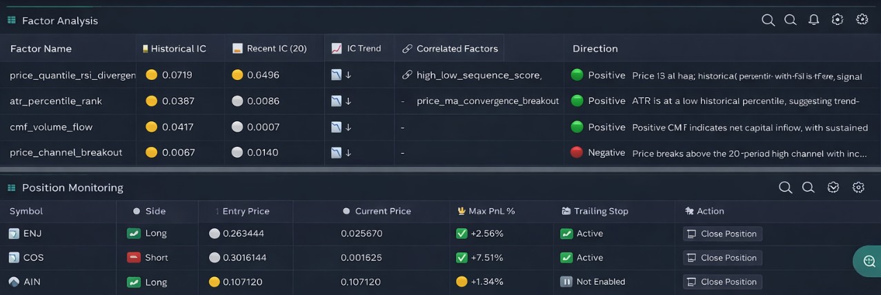 Multi-Factor Strategies Aren’t Exclusive to Big Firms: A Research Framework for Independent Quants