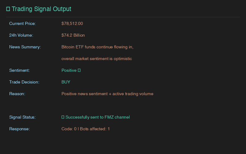 Signal Output