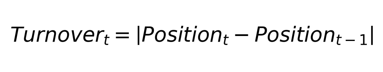 Position Turnover