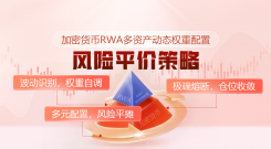加密市场RWA多资产动态权重配置：风险平价策略