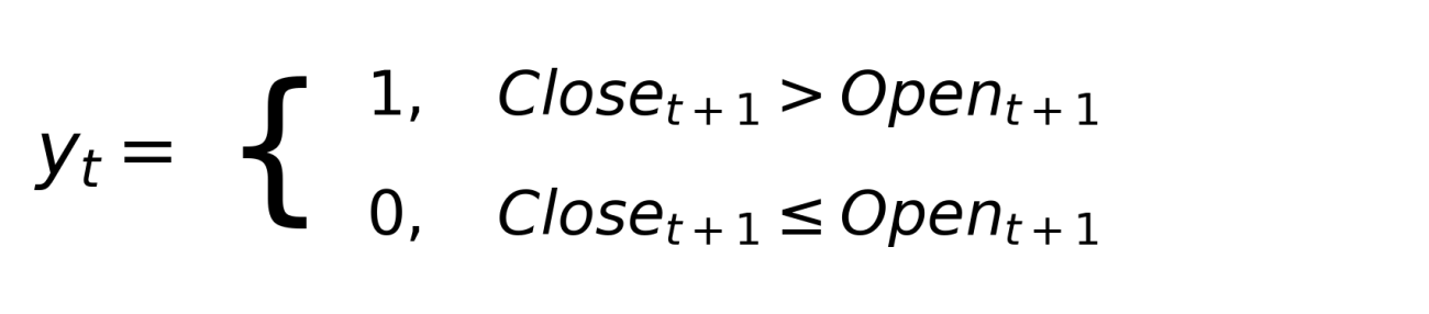 Next-Bar Direction Label