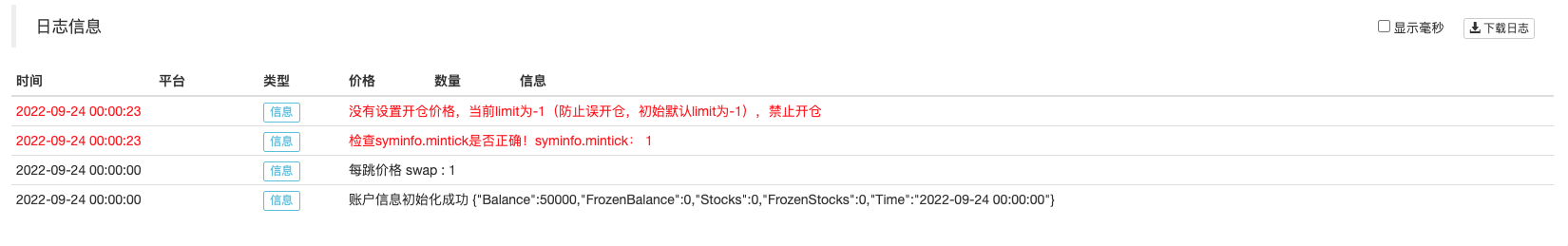 使用Pine语言编写一个半自动的交易工具