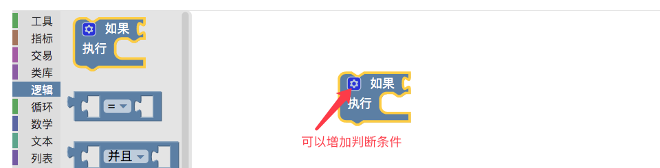 可视化模块搭建交易策略–深入