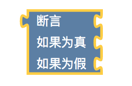 可视化模块搭建交易策略–深入