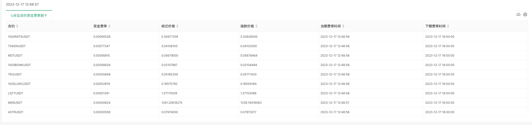 FMZ量化：加密货币市场常见需求设计实例解析（一）