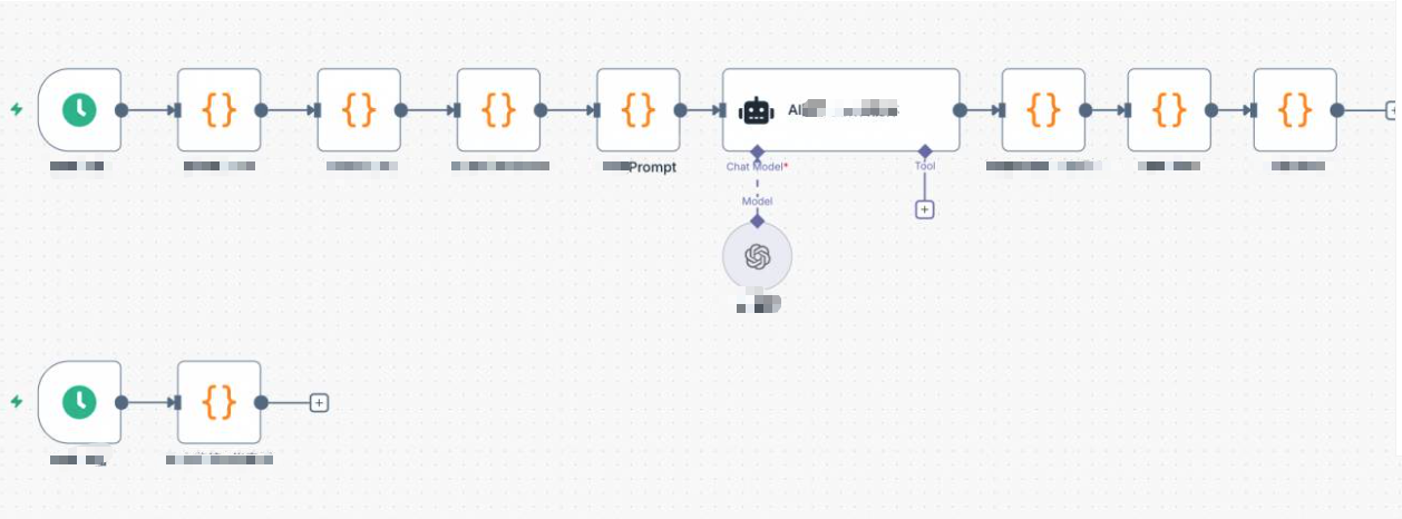 Multi-Factor Strategies Aren’t Exclusive to Big Firms: A Research Framework for Independent Quants
