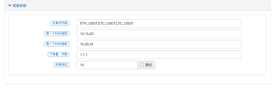 数字货币现货多品种双均线策略（教学）