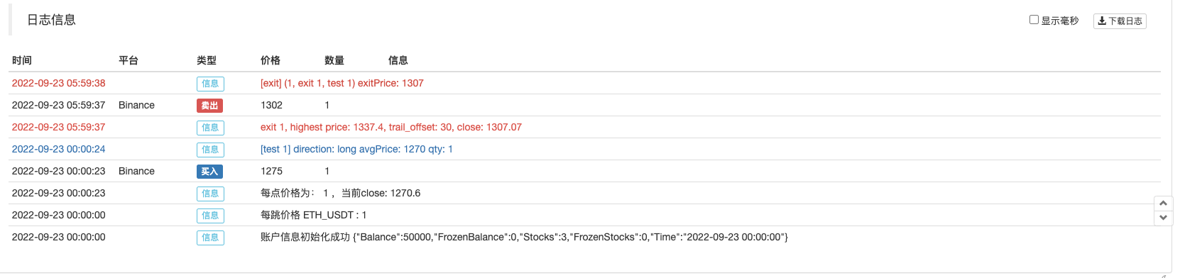 发明者量化PINE语言入门教程