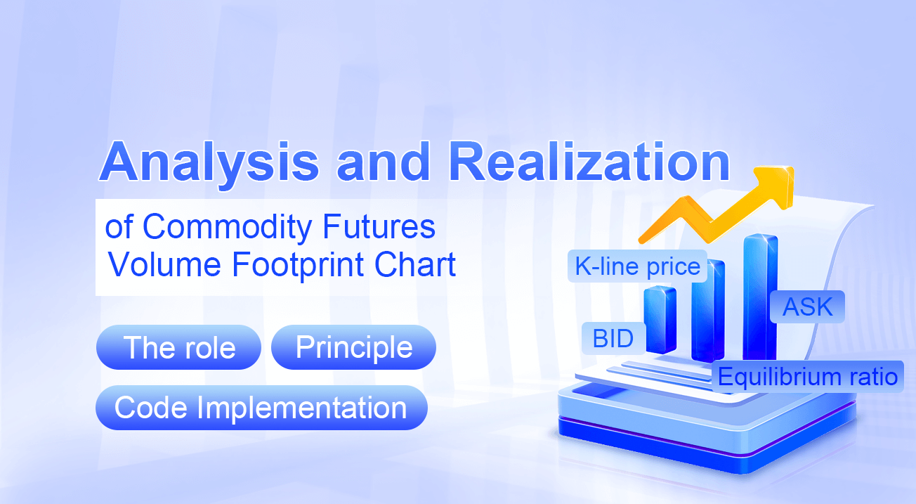 Analysis and Realization of Commodity Futures Volume Footprint Chart