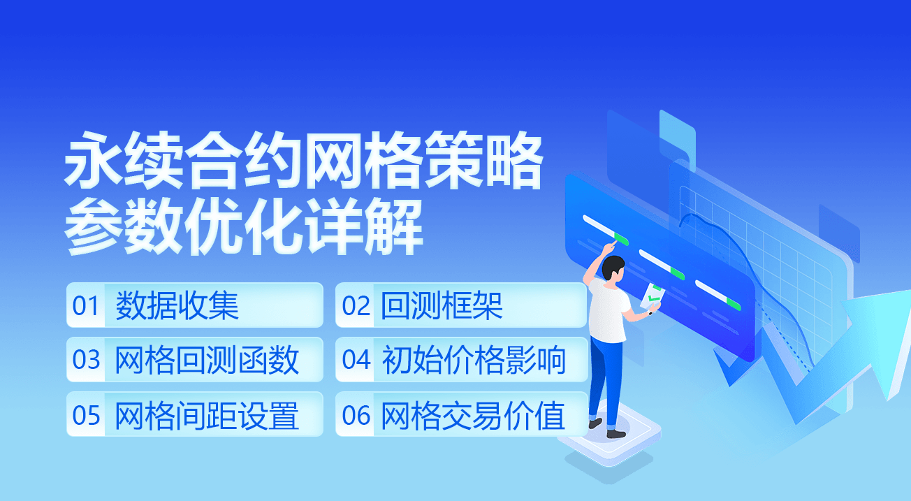 永续合约网格策略参数优化详解