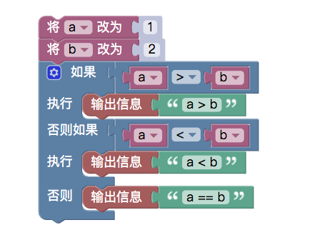 可视化模块搭建交易策略–深入
