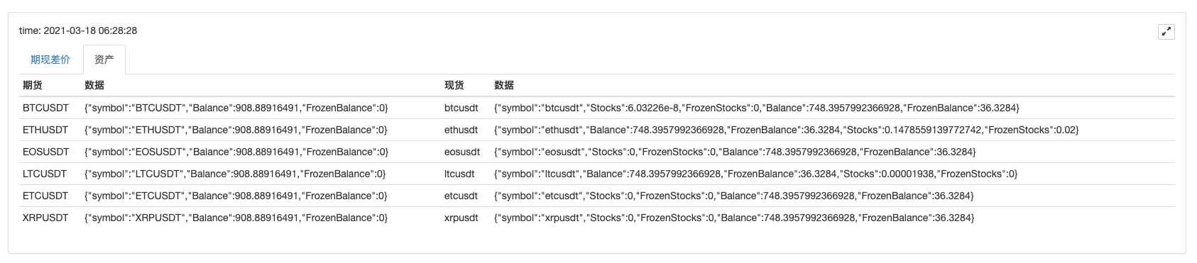Use Cryptocurrency Platform Aggregated Market Interface to Construct Multi-Symbol Strategy