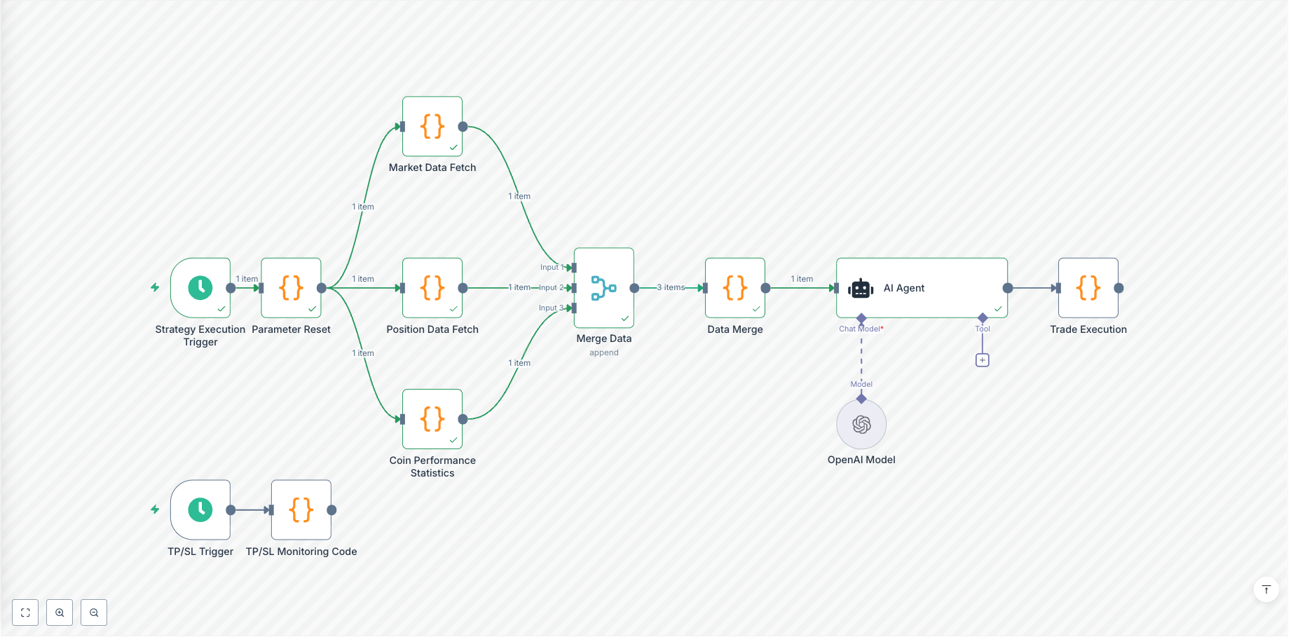 Alpha Arena AI Trading System 2.0: The Optimization Journey from Ideal to Reality
